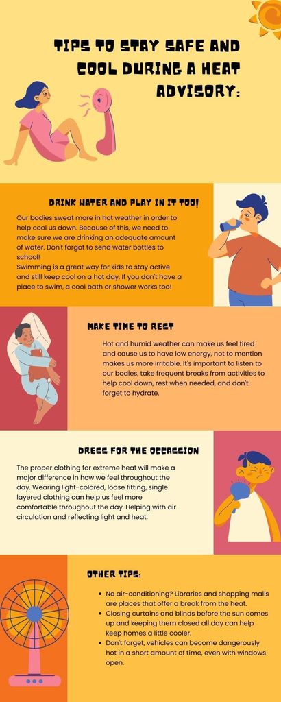 How to stay safe and cool during a heat advisory. Stay hydrated. Rest. Wear appropriate clothing. 